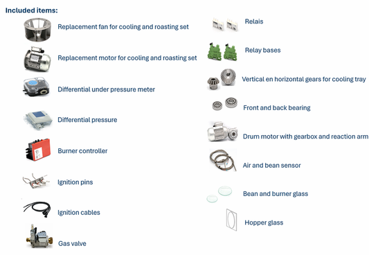 Emergency kit XL - W15A series / CE version