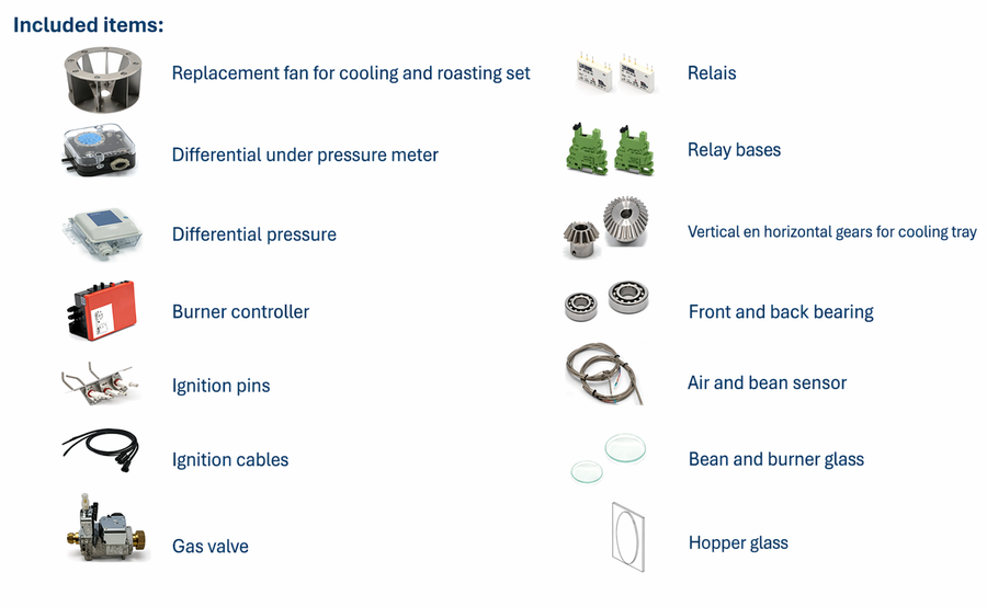 Emergency kit - W6A series / CE version